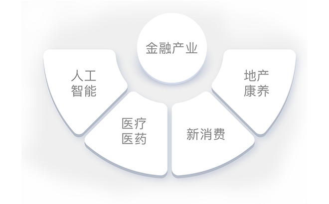 凯时尊龙人生就是博·Z6(中国)首页官网
