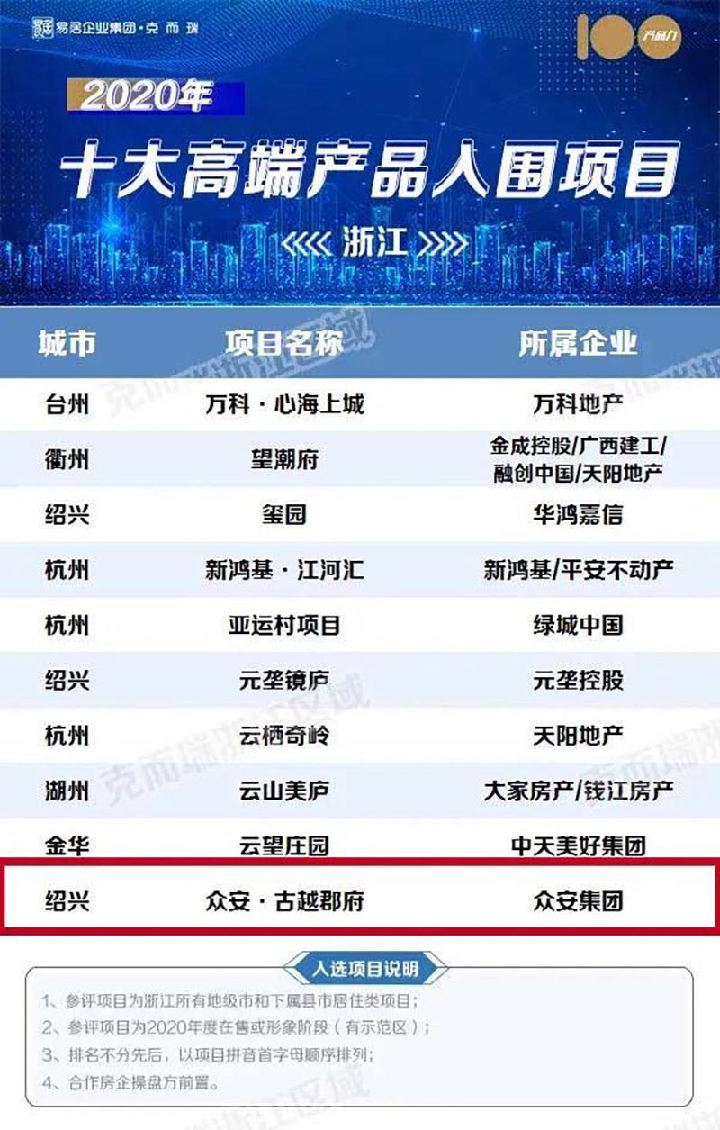 1629687783143899 凯时尊龙人生就是博·Z6(中国)首页官网