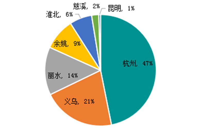 1629689360265929 凯时尊龙人生就是博·Z6(中国)首页官网
