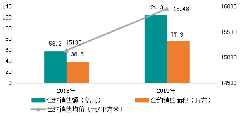 1629689360870034 凯时尊龙人生就是博·Z6(中国)首页官网