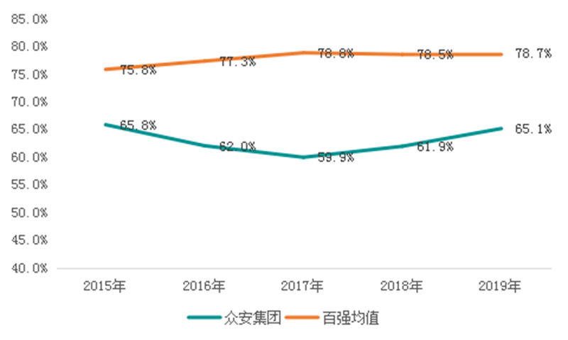1629689362366536 凯时尊龙人生就是博·Z6(中国)首页官网
