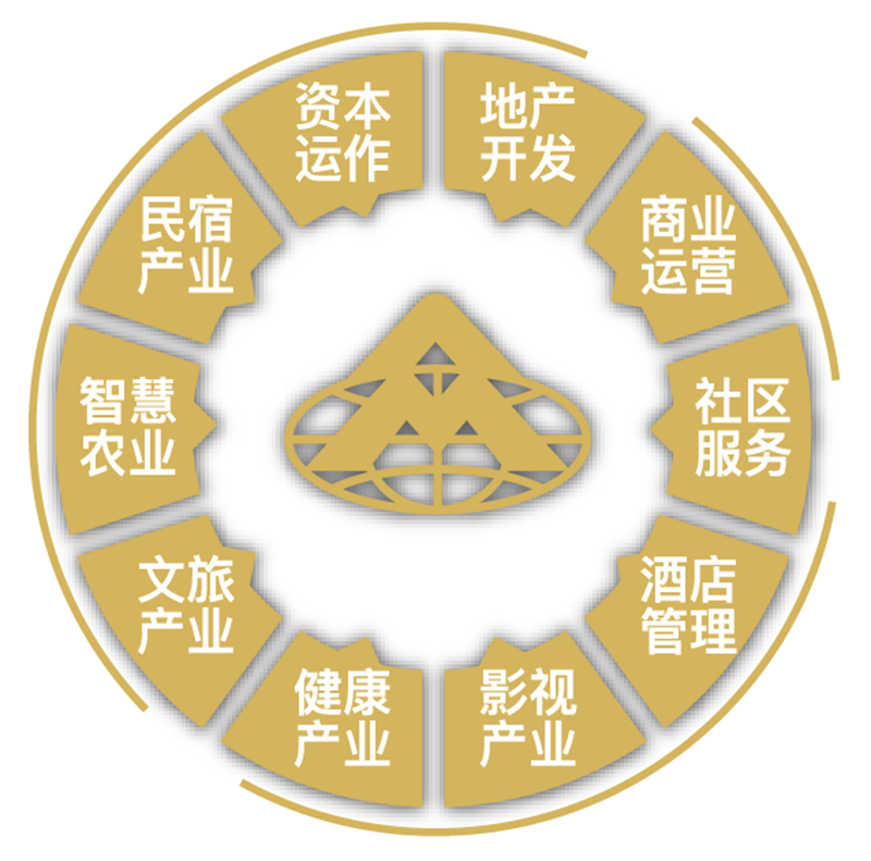 1629689363842037 凯时尊龙人生就是博·Z6(中国)首页官网