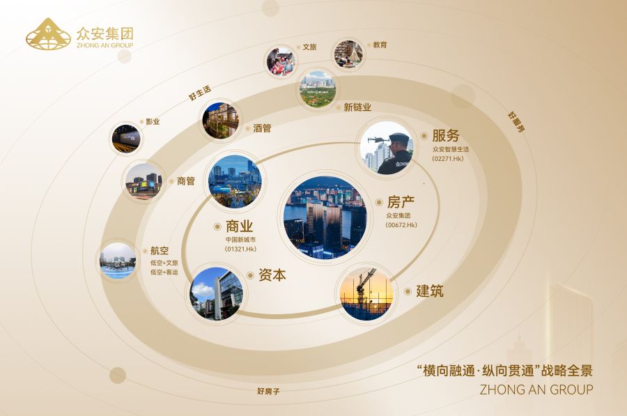 凯时尊龙人生就是博“横向融通·纵向贯通”产业布局示意图.jpg